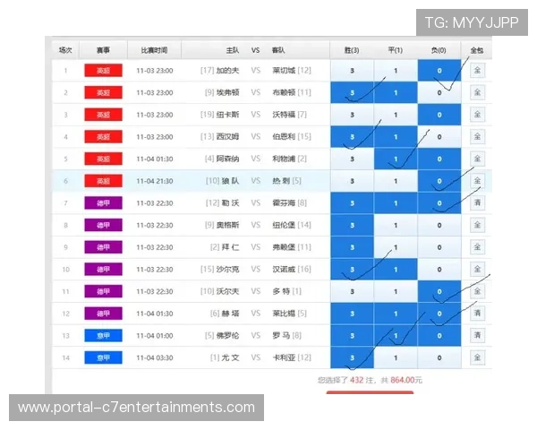 英超赛程构建“黄金三角”，平衡商业化与人文关怀