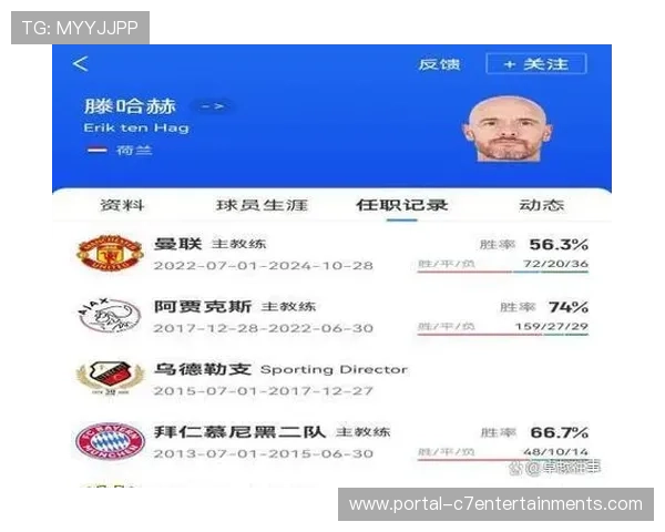 勒沃库森核心流失，新帅滕哈赫重整球队战术体系