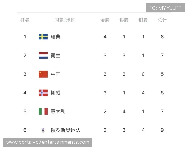 冬奥会奖牌召回：米兰冬奥组委为受损奖牌提供维修方案，部分奖牌被预防性召回